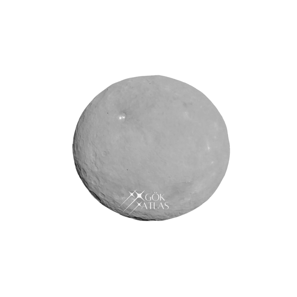 Cüce Gezegenler: Ceres